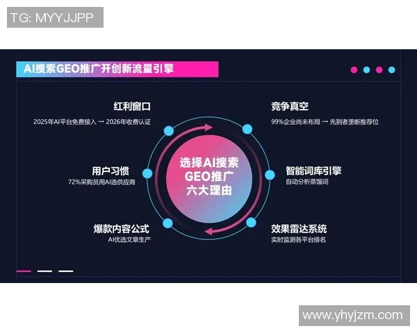 基于彩神Vll的容量智能预测技术助力企业精准决策与资源优化